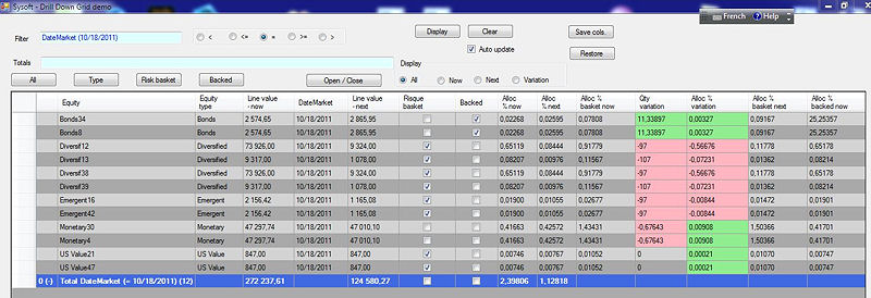 Datagrid hiérarchique - filtrage par date