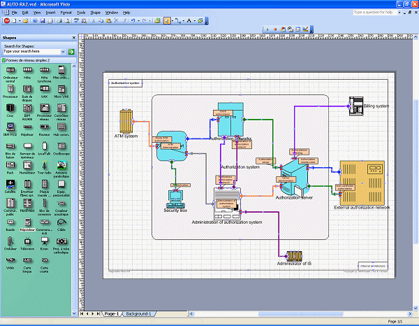 Show how interfaces are used