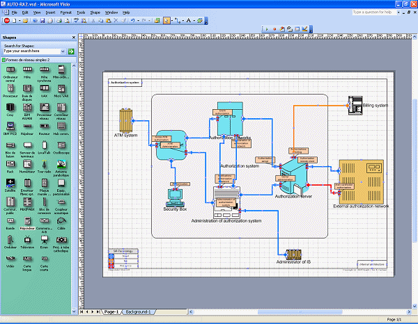 Display interface according to their classification criteria