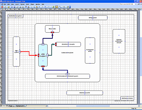 Identify reusable component